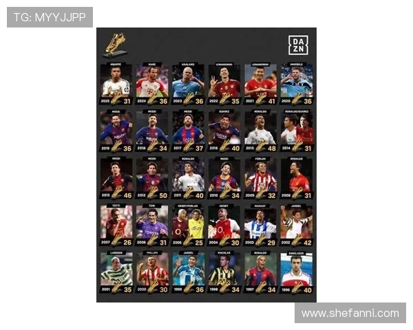 2026金球奖竞争力分析凯恩姆总哈兰德领衔埃斯特旺强势入围 2026金球奖竞争力分析凯恩姆总哈兰德领衔埃斯特旺强势入围